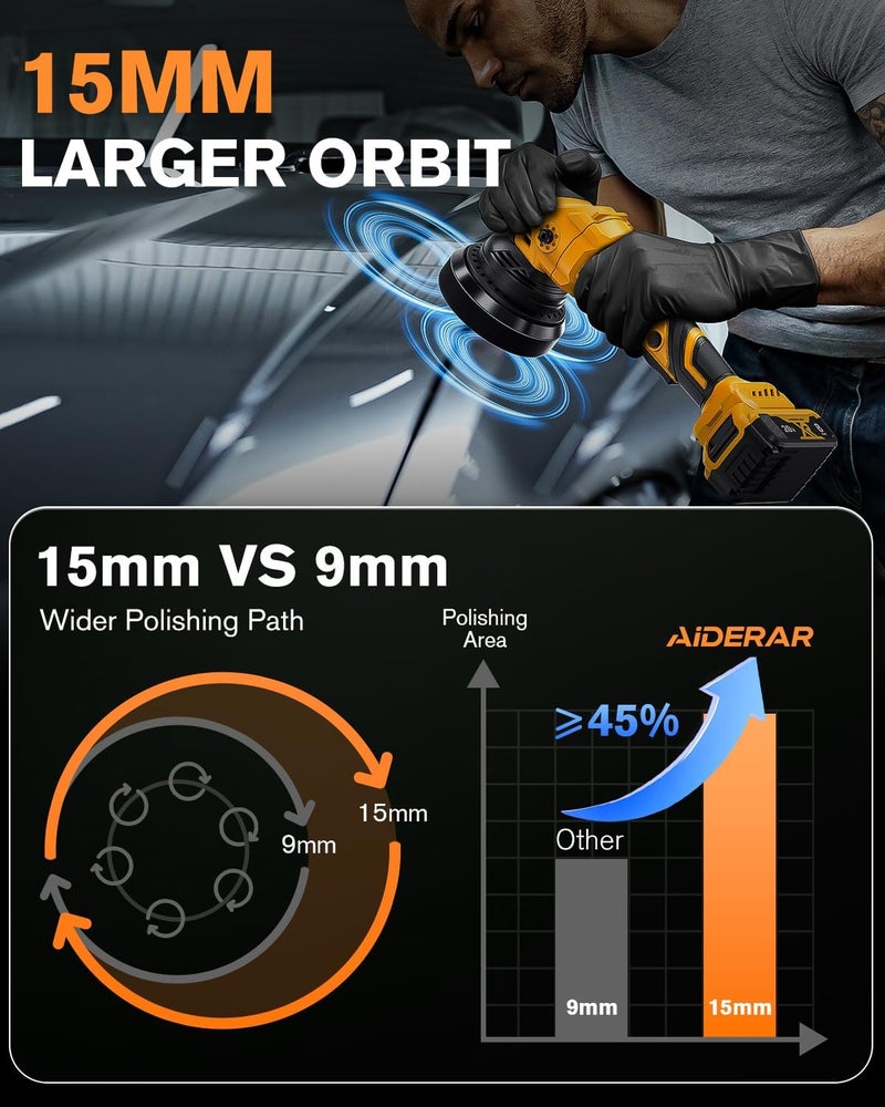 AIDERAR Brushless Cordless Car Buffer Polisher for Car Detailing, 15mm Dual Action, Compatible with DeWalt 20V MAX (Tool Only), 5-Speed Control, Includes 5-inch Polishing Pads & Accessories - Image 5
